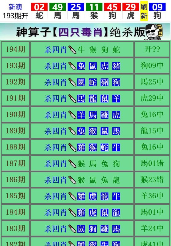 Image from post