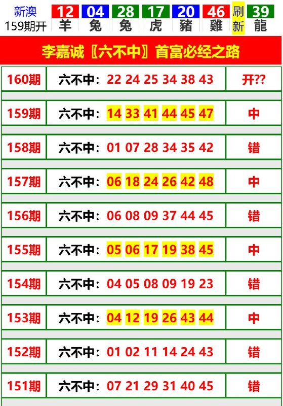 Image from post