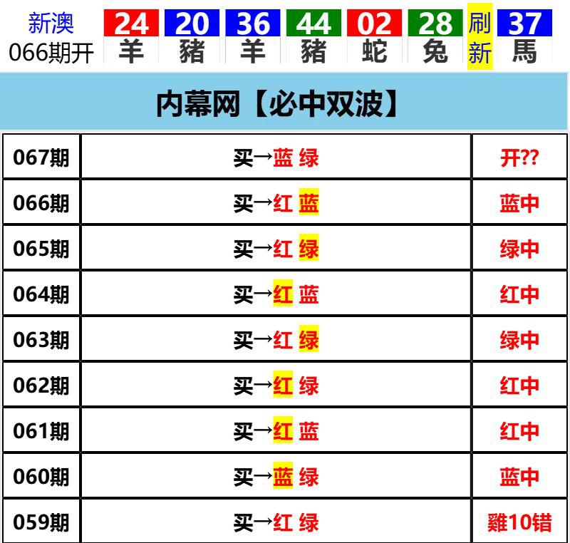 Image from post