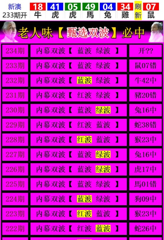 Image from post