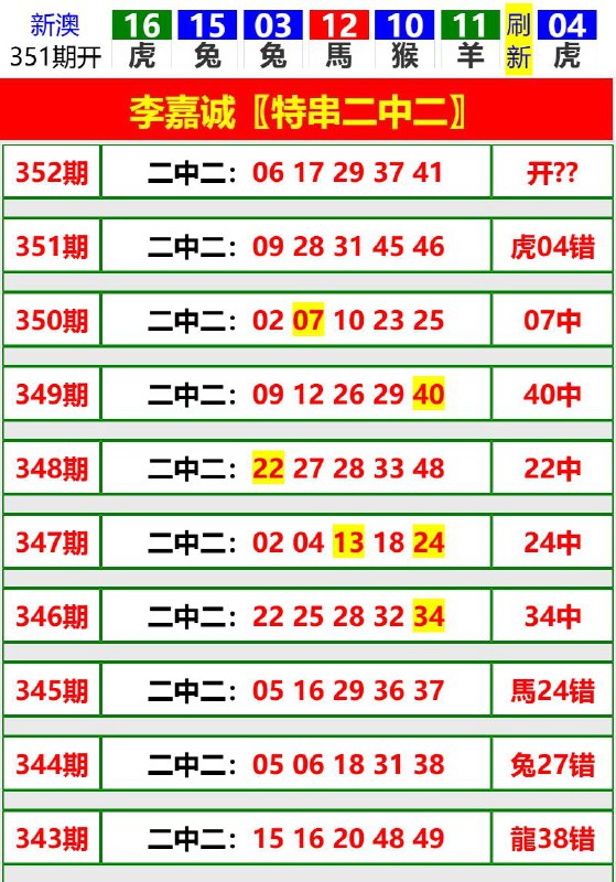 Image from post