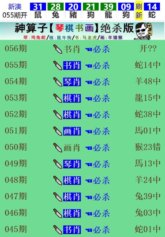Image from post