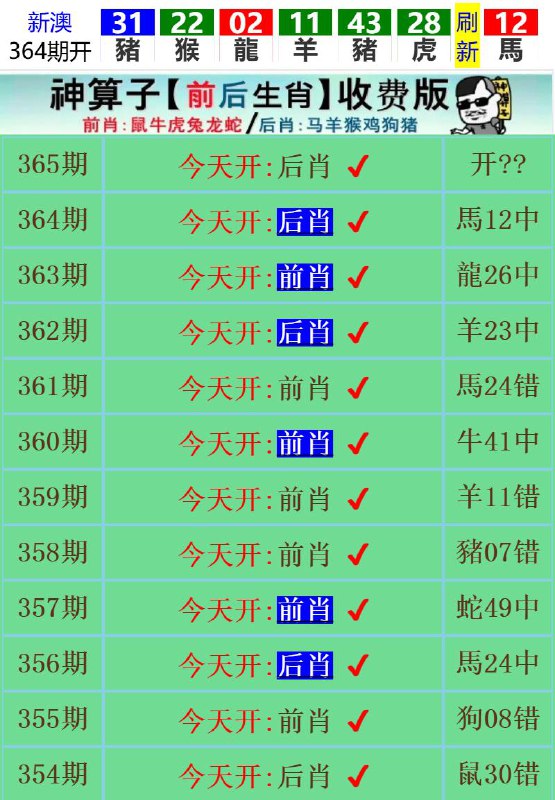 Image from post