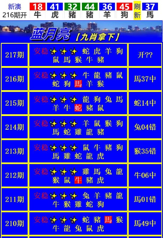 Image from post