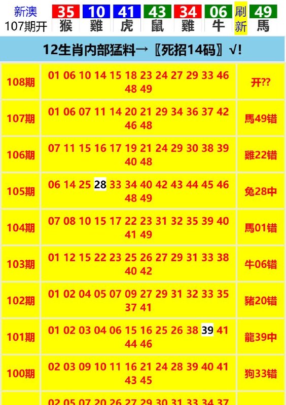 Image from post