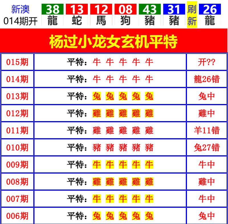 Image from post