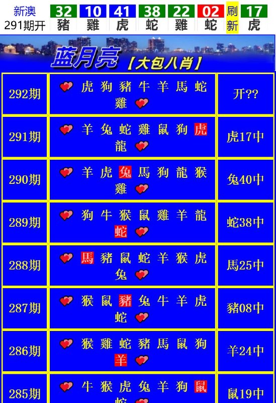 Image from post