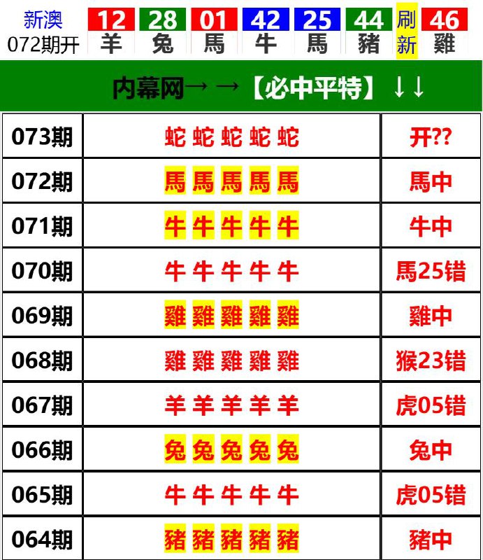 Image from post