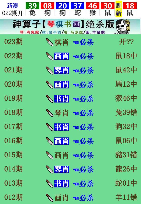 Image from post