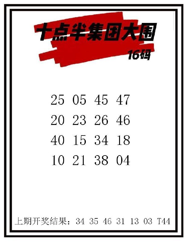 Image from post