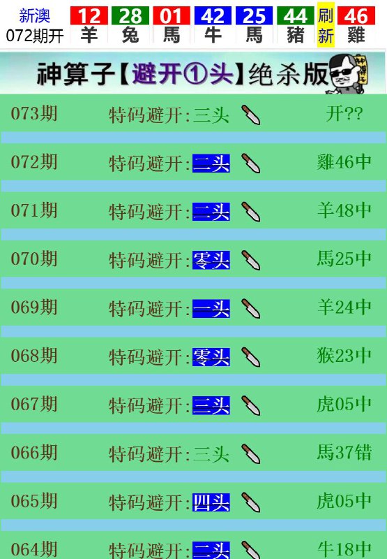 Image from post