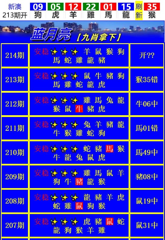 Image from post