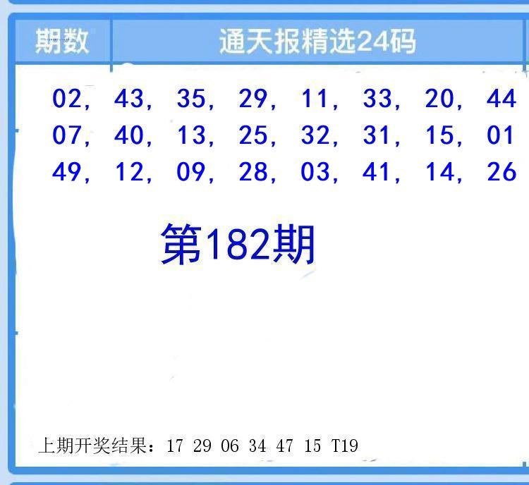 Image from post