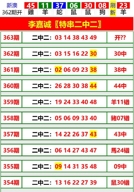 Image from post