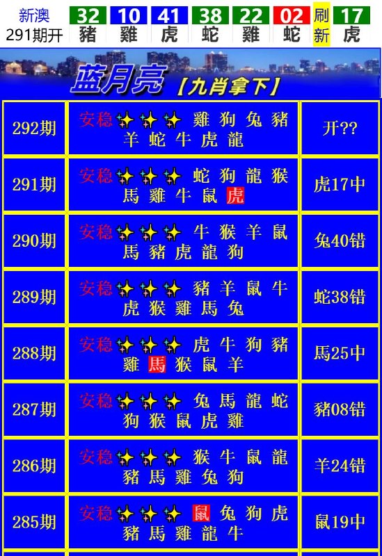 Image from post