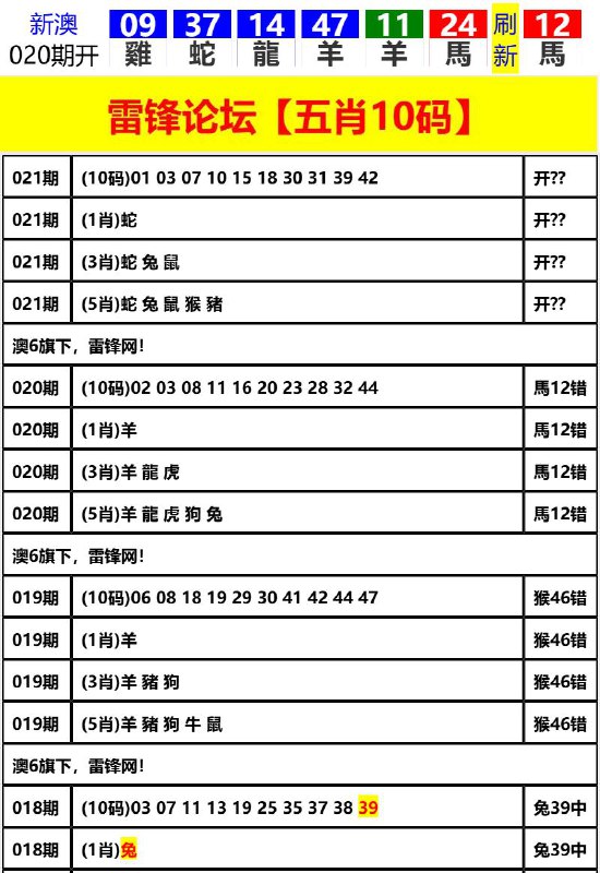 Image from post