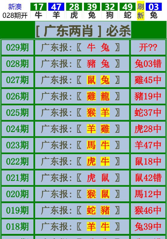 Image from post