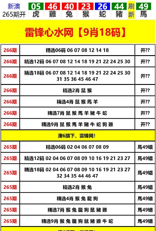 Image from post