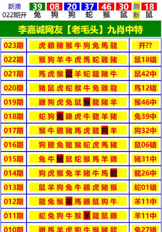 Image from post