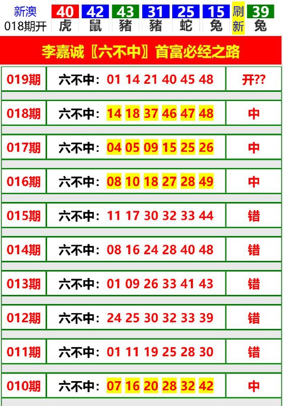 Image from post