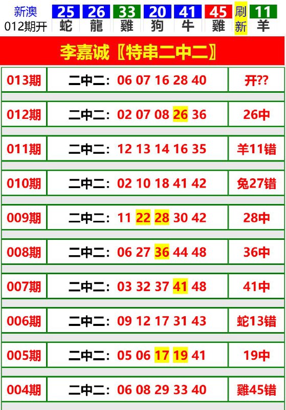 Image from post