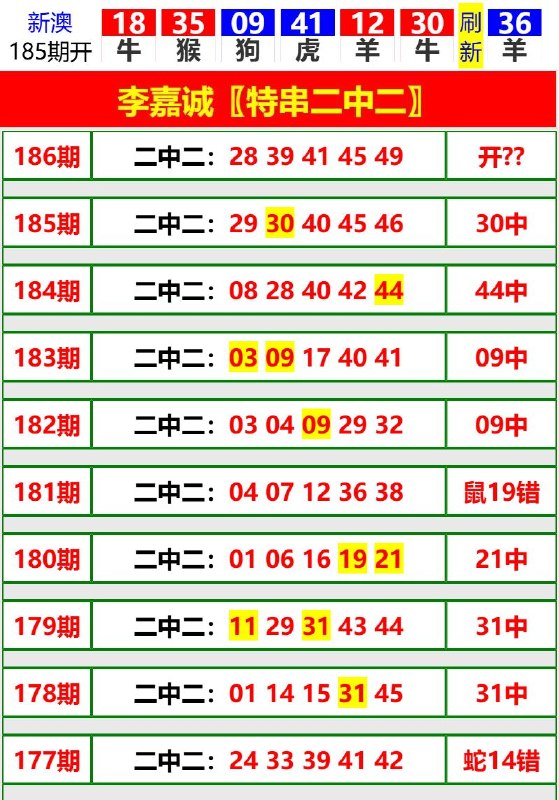 Image from post