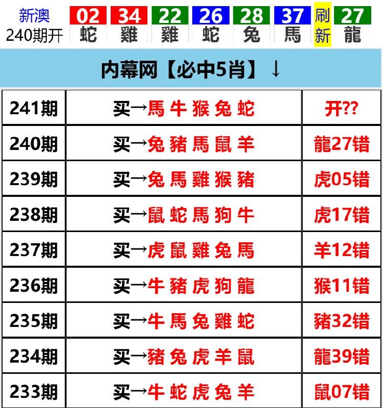 Image from post