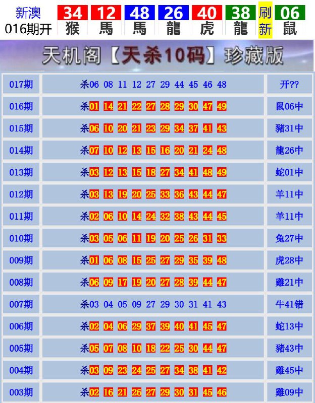 Image from post