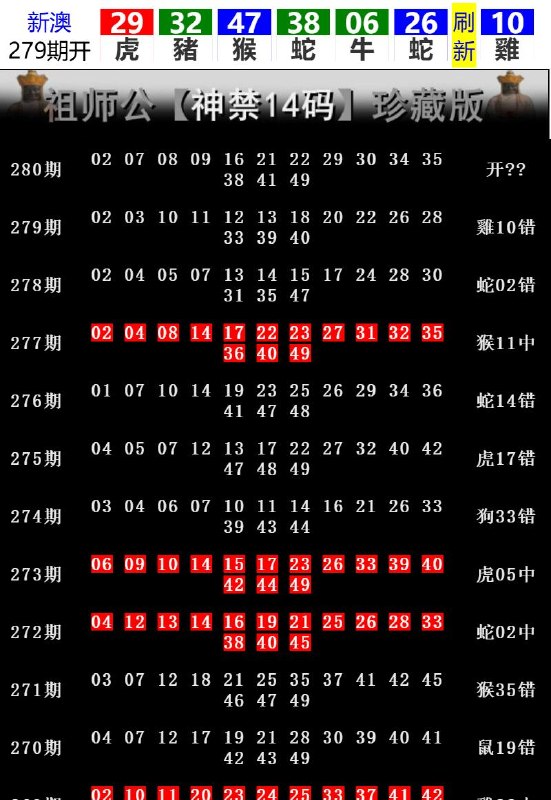 Image from post