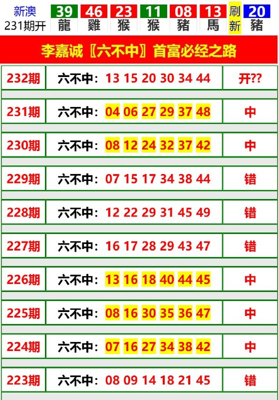 Image from post