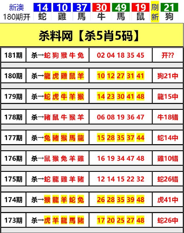 Image from post