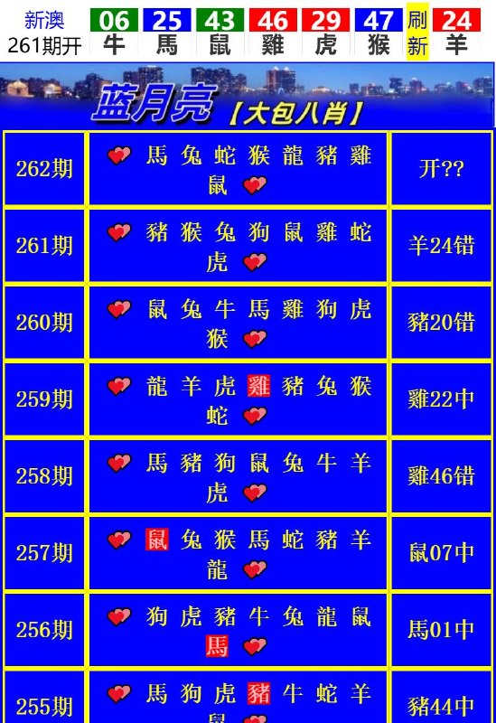 Image from post