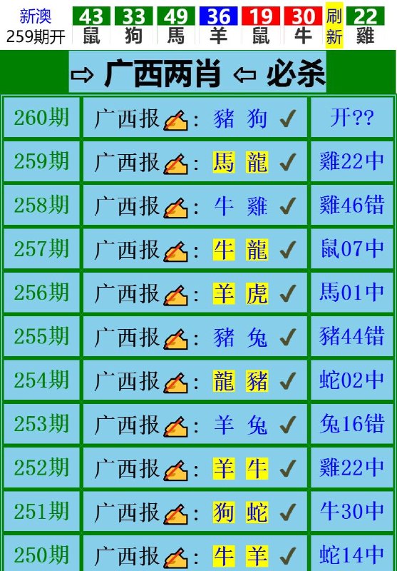 Image from post