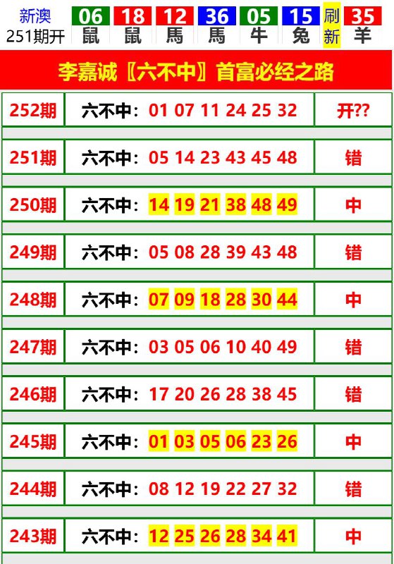 Image from post