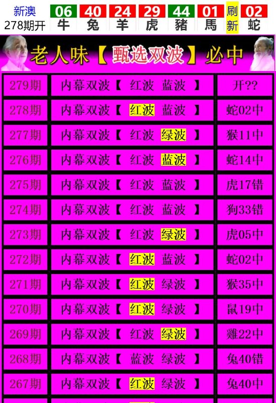 Image from post