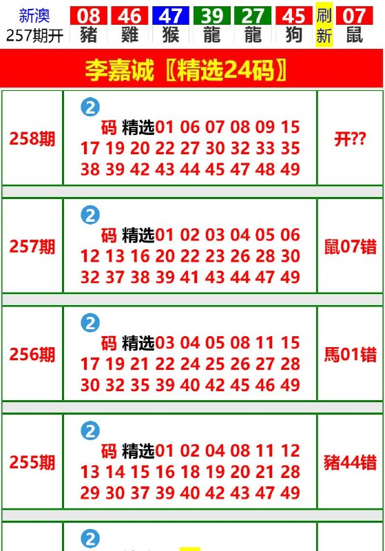 Image from post