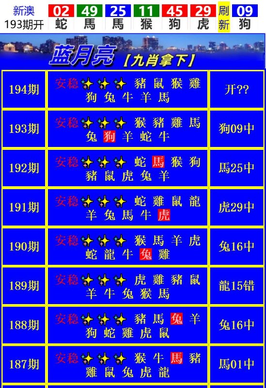 Image from post