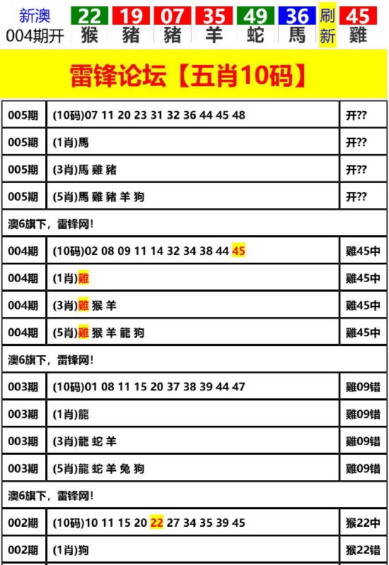 Image from post