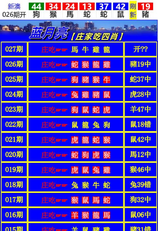 Image from post