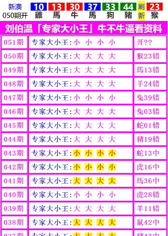 Image from post