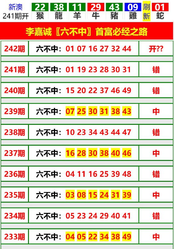 Image from post