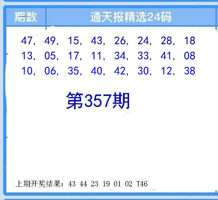 Image from post