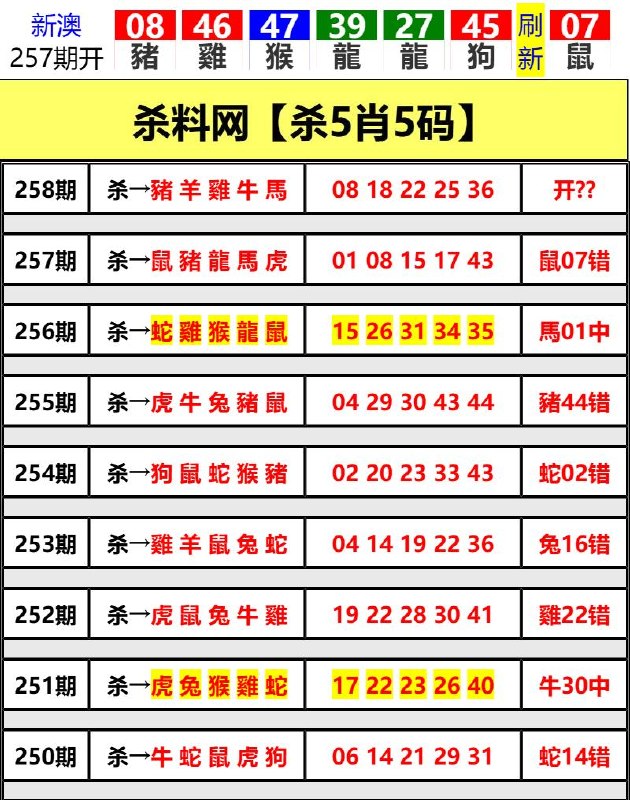 Image from post