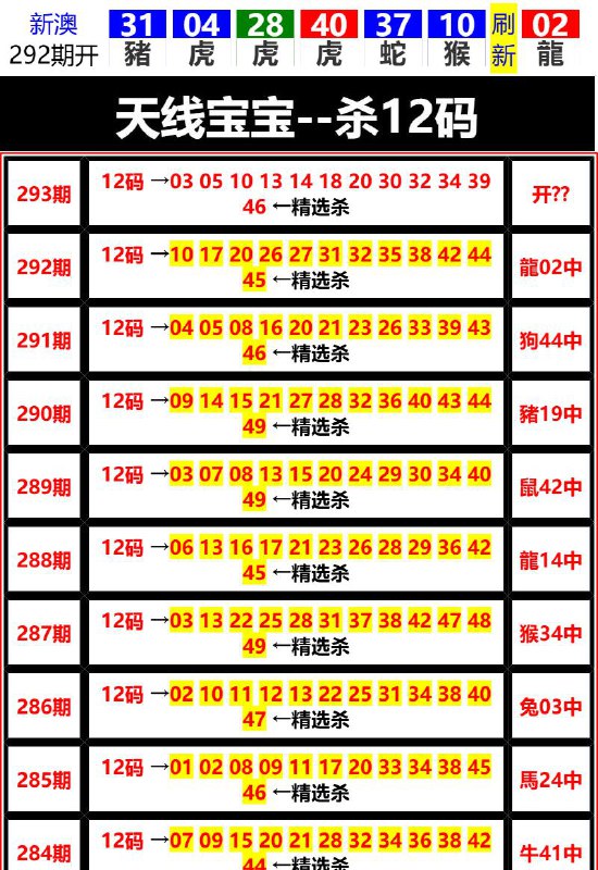 Image from post