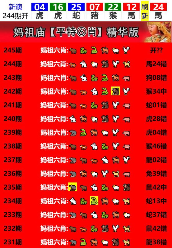 Image from post