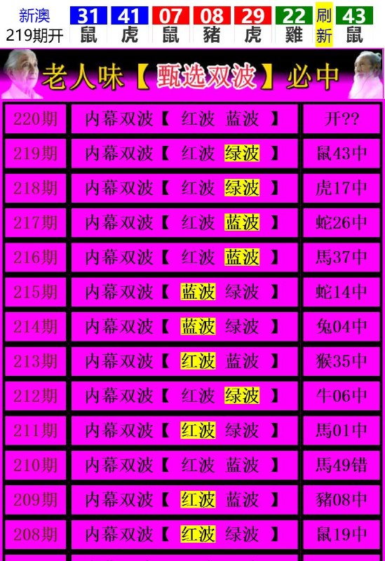 Image from post
