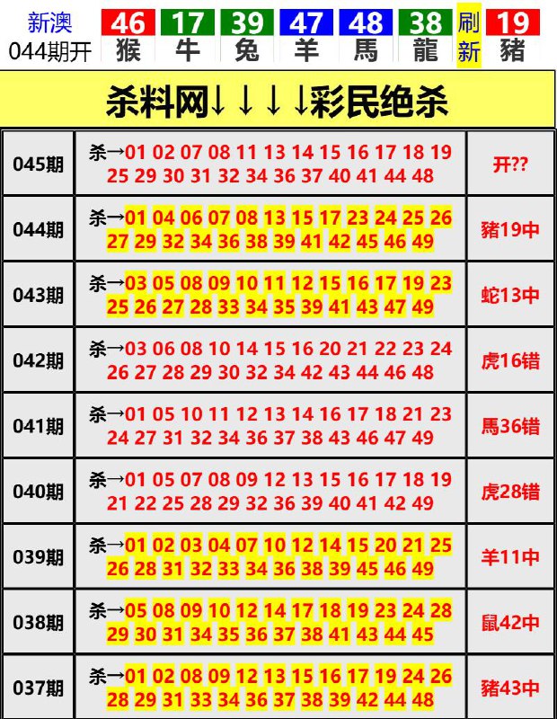 Image from post