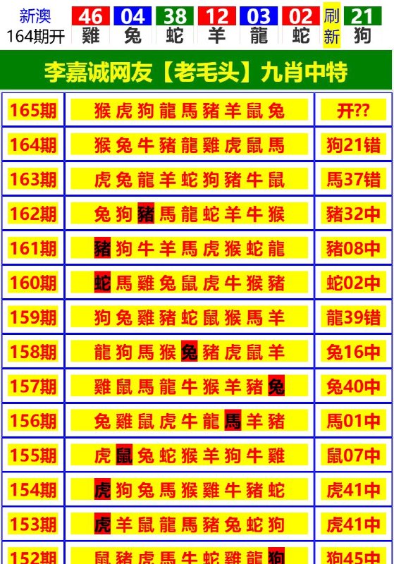 Image from post