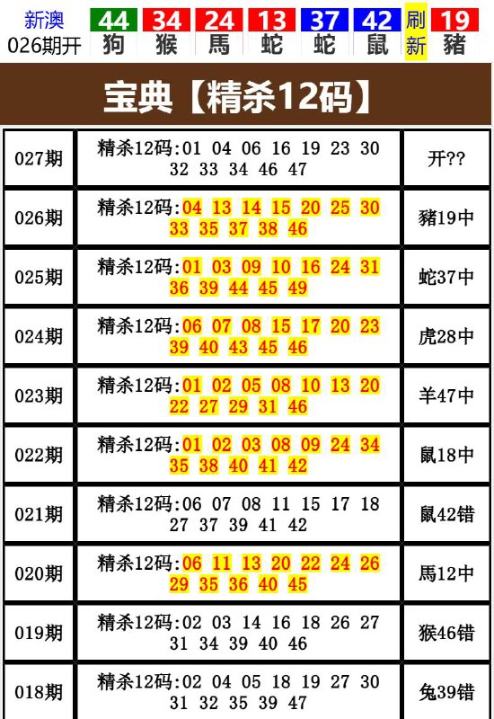 Image from post