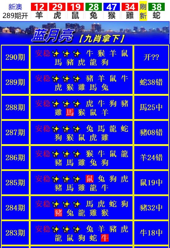 Image from post